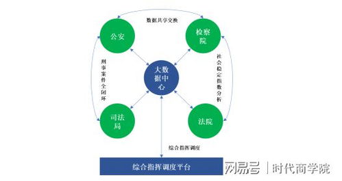 佳緣科技登陸創(chuàng)業(yè)板，戰(zhàn)略布局網(wǎng)絡(luò)信息安全領(lǐng)域