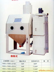 惠州市惠城區福欣噴砂加工廠 專業噴砂設備與精密儀器儀表加工服務一覽